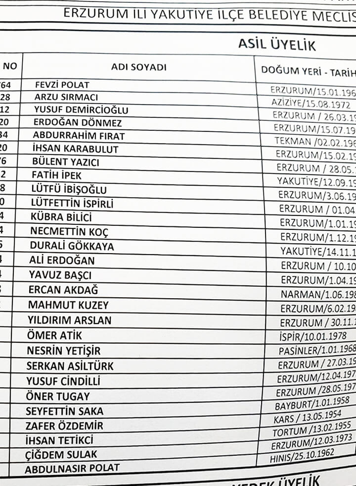 Erzurum Cumhur İttifakı Meclis Üye Listesi