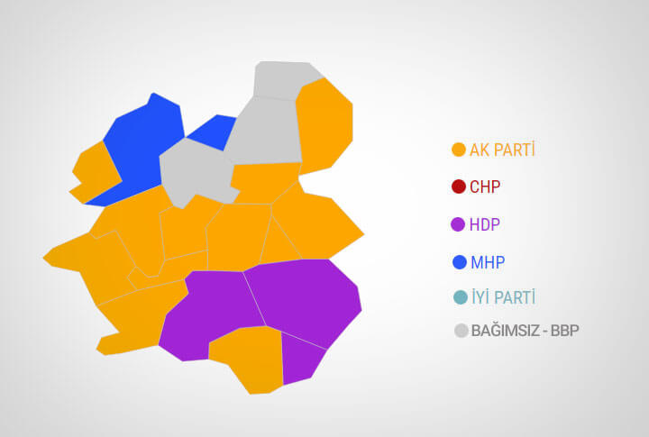 Yerel Seçim 2019 Erzurum İlçe Sonuçları