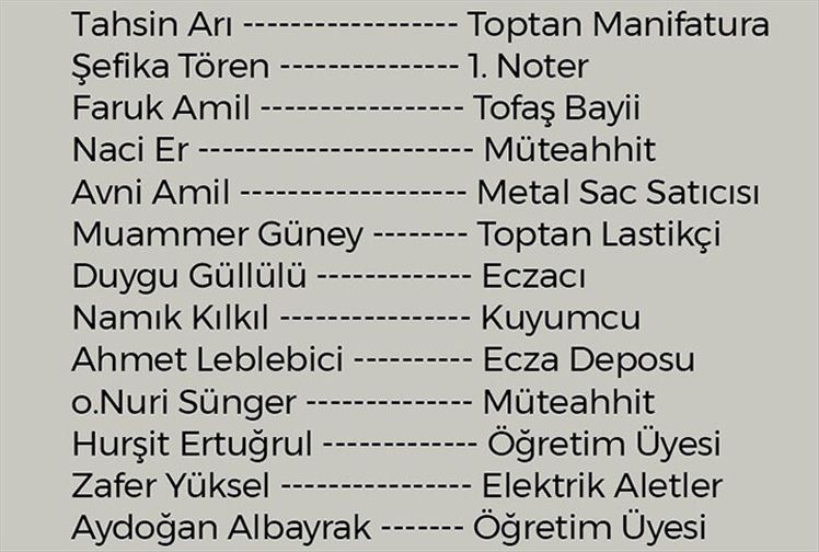 1986 Erzurum Vergi Rekortmenleri