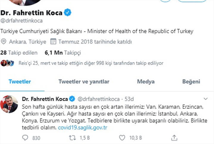 Sağlık Bakanı Açıkladı Koronavirüs'te Ağır Hasta Sayısı En Çok Artan 5 İl Arasına Erzurum'da Girdi!