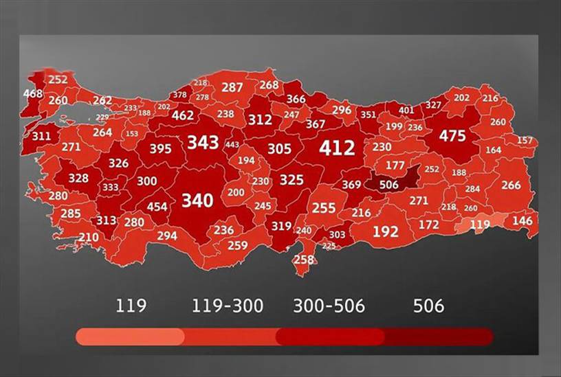 Erzurum En Fazla Yatak Sayısına Sahip 2. İl!