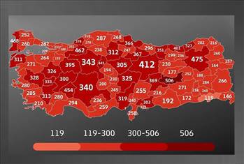 Erzurum En Fazla Yatak Sayısına Sahip 2. İl!