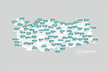 Erzurum’un Haftalık ve Günlük Koronavirüs Vaka Sayıları