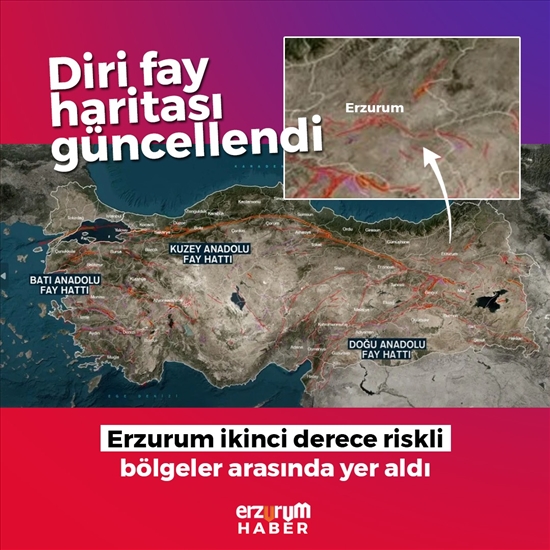 Erzurum ikinci derece deprem bölgesinde