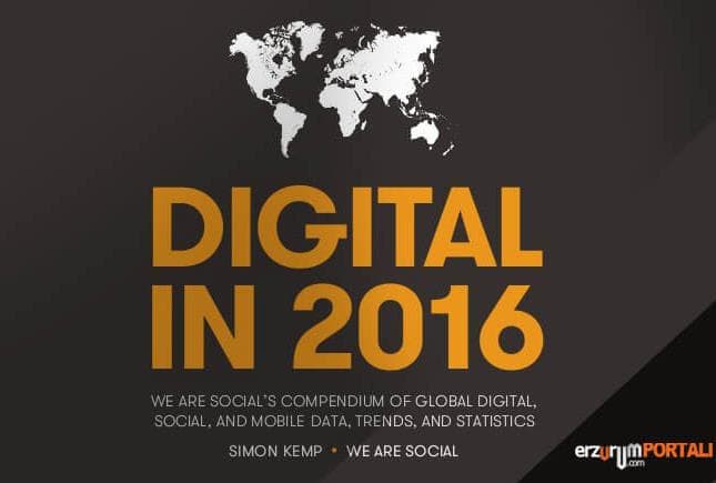 İnternet ve Sosyal Medya Kullanıcı İstatistikleri