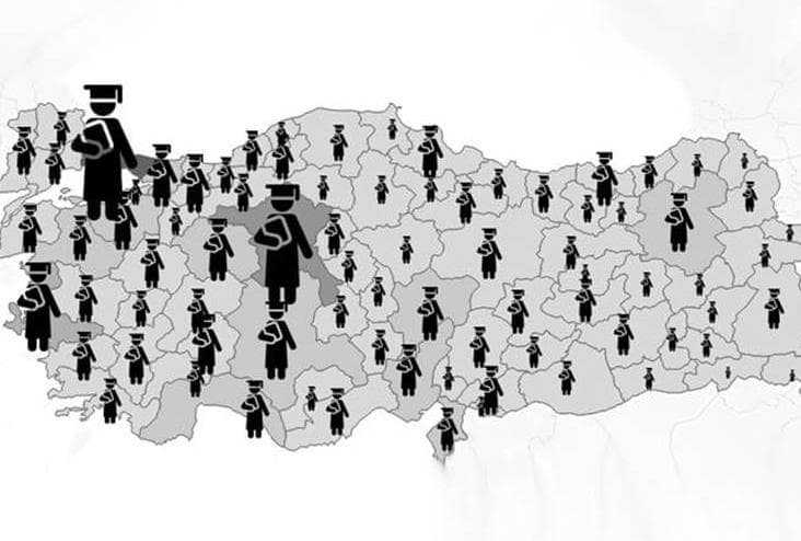 En Çok Üniversite Öğrencisine Sahip 10 İl!