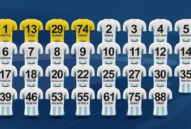 Erzurumspor’u Süper Lig’e Taşıyacak Kadro!