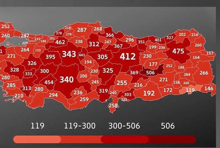 Erzurum En Fazla Yatak Sayısına Sahip 2. İl!