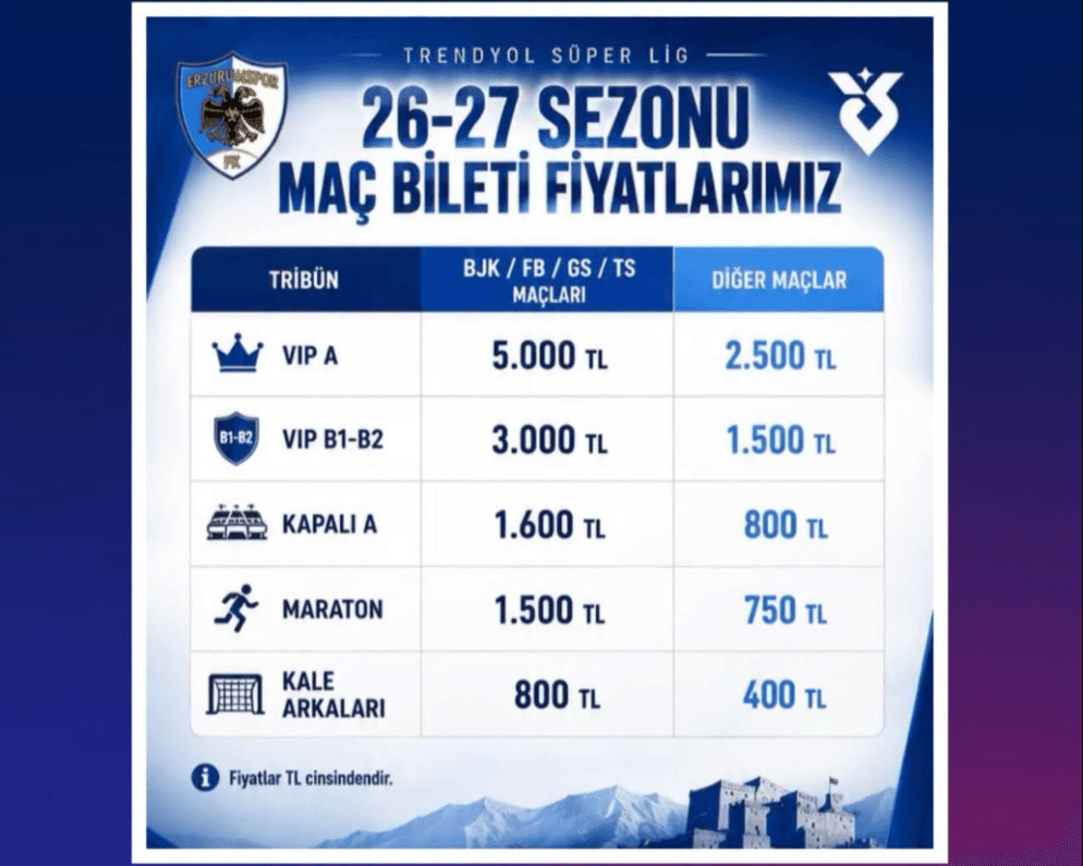 Erzurumspor Bilet ve Kombine Fiyatları 2026-2027 | Tam Tarife ve Avantaj Tablosu