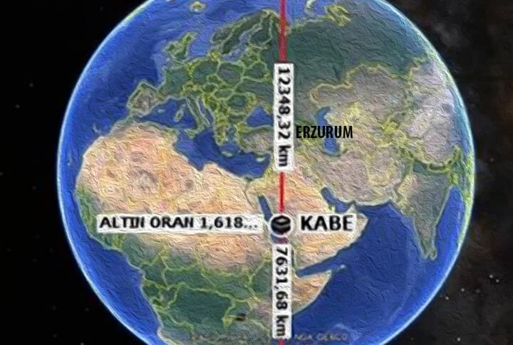 Erzurum İle Mekke'nin Ortak Noktası!