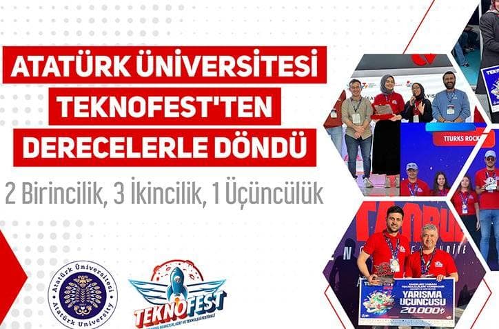 Atatürk Üniversitesi öğrencileri, TEKNOFEST'ten Ödüllerle Döndü