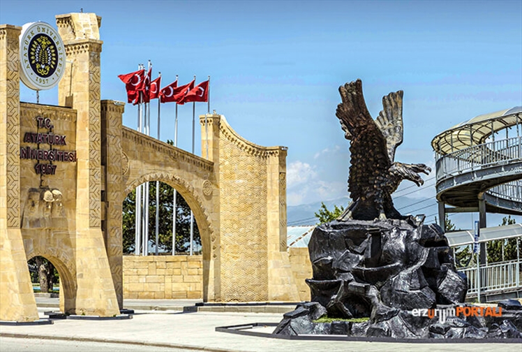 Atatürk Üniversitesi URAP Sıralamasında Kaçıncı Oldu Dersiniz?