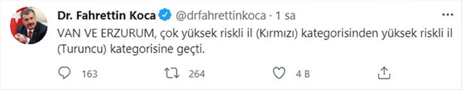 Erzurum Aşılama Durumu