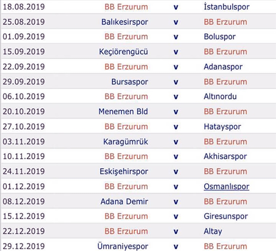 Erzurumspor Fikstürü